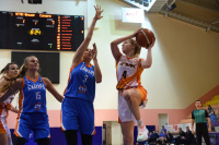 01/09/2021 UMMC-Junior - Samara (Samara)