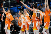 11/30/2022 UMMC - Dynamo (Kursk)