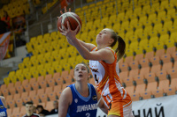 11/05/2022 UMMC-Junior - Dynamo-Farm (Kursk)