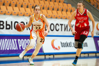 04/13/2022 "UMMC-Junior" - "Spartak" St.Petersburg