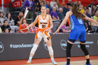 04/19/2023 UMMC - Dynamo (Kursk)