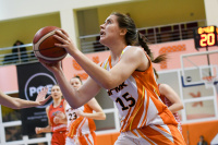 11/30/2022 UMMC-Junior - MBA-2 Moscow