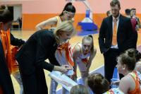 11/05/2022 UMMC-Junior - Dynamo-Farm (Kursk)