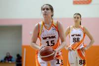 11/05/2022 UMMC-Junior - Dynamo-Farm (Kursk)