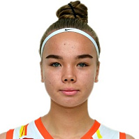 Полина Ушакова