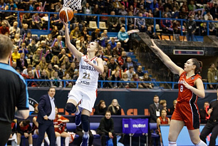 UMMC players scored 160 points in the Eurobasket 2019 Qualifiers