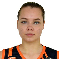 Полина Козяр