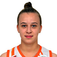 Марина Калистратова
