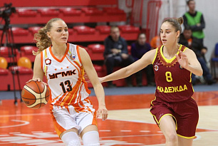 UMMC twice defeated Nadezhda