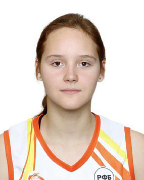 Varvara Mysova