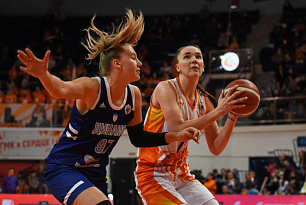 UMMC is the only one on top of the Premier-league standings 