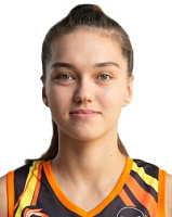 Дарья Аникина