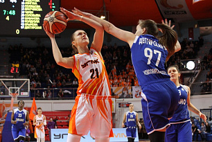 UMMC in Ekaterinburg came out on top against Dynamo Novosibirsk