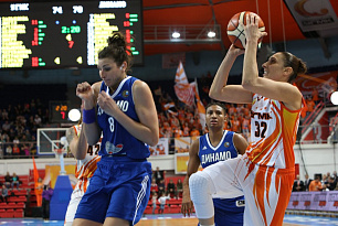  UMMC once again outplayed Dynamo Kursk 