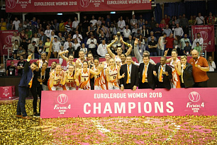 UMMC is the four times EuroLeague Women Champion