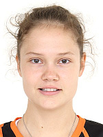 Сабина Абайдуллина