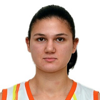 Анна Бородина