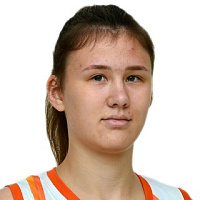 Анастасия Рыкова