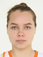 Полина Козяр