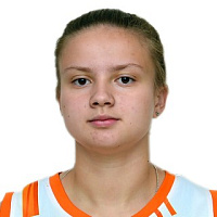 Анастасия Воробьева